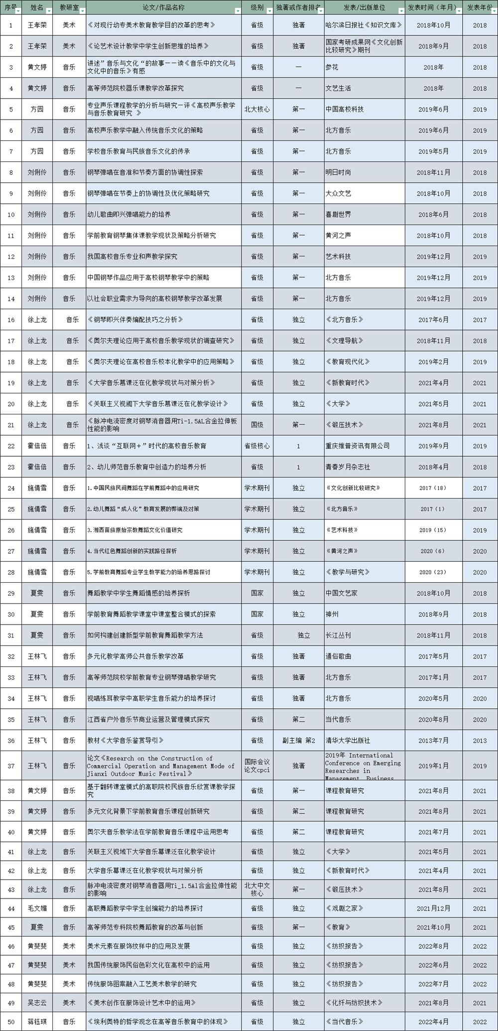890f9f84998e40ceacde2d6f34e8524b.jpg