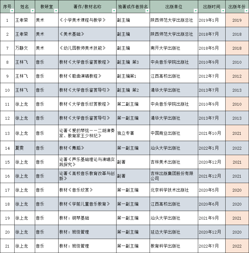 a0320ed37b1848d3bb4cde534b669f28.jpg