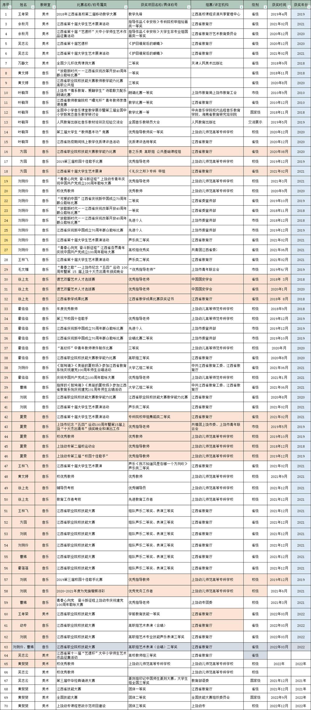 b65c1e97faac414d8a3cc52dbccf8a63.jpg